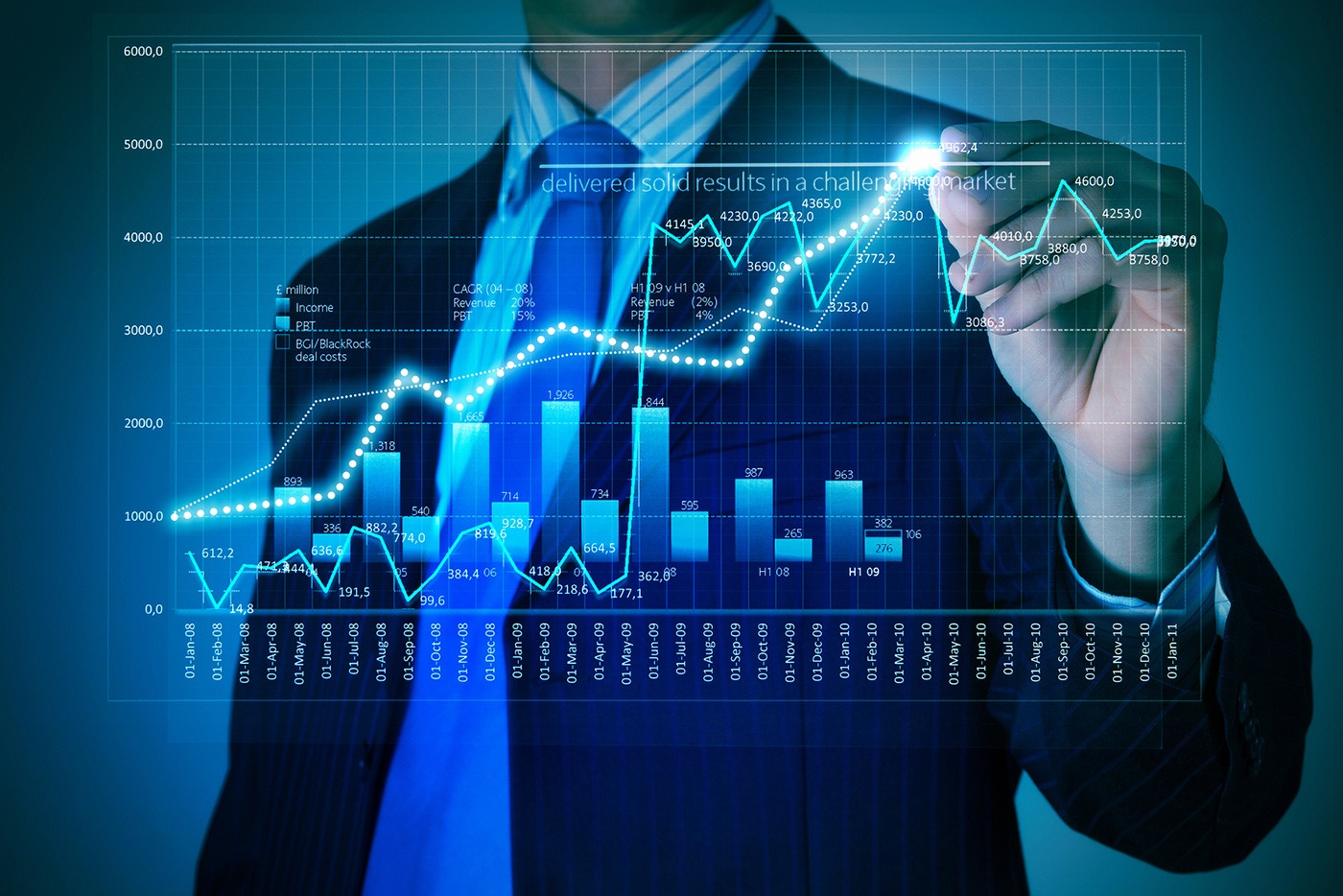 Check my credit rating How to check your credit score in South Africa