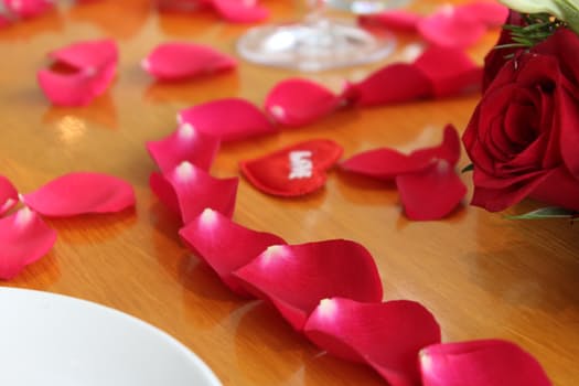Ways to Ruin your Valentine’s Day Date
