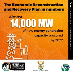 Infographic showing 14,000MW of new energy capacity from SA’s Economic Recovery Plan